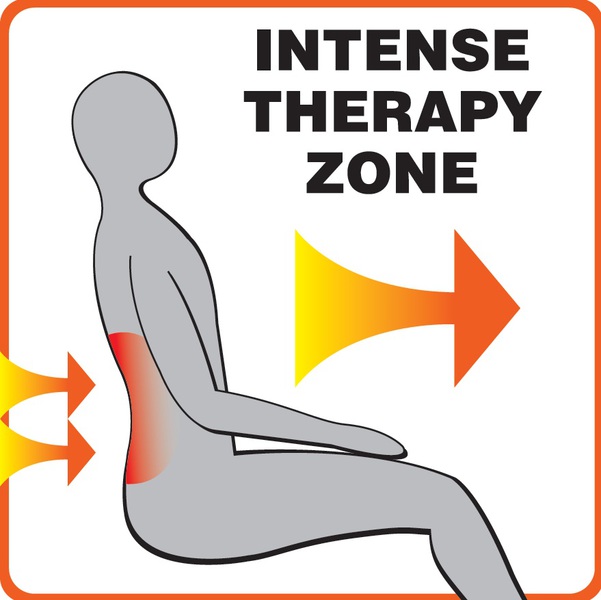 intense-therapy-zone-logo
